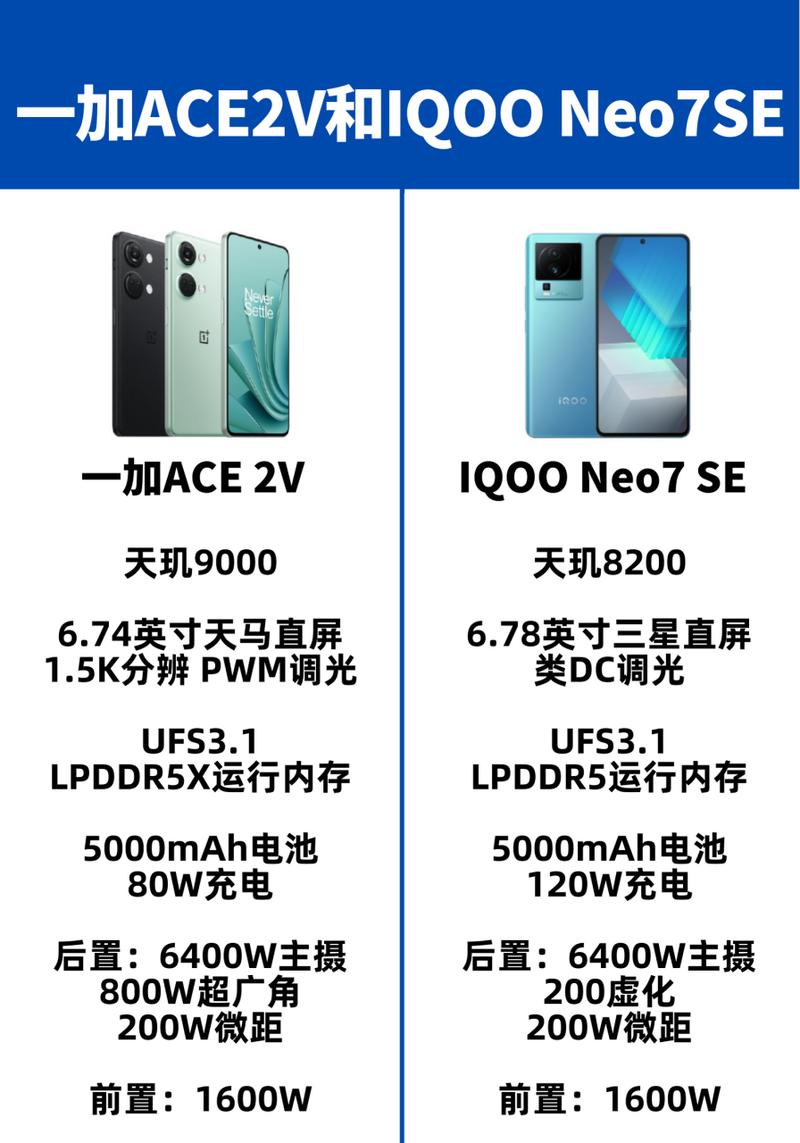 vivonote7se怎么样，vivo note 7-第7张图片-优品飞百科