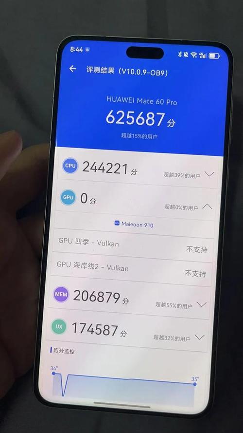 matebookd16显卡性能，matebookd15什么显卡？-第2张图片-优品飞百科