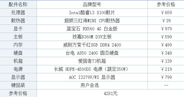 5000左右的台式电脑配置推荐2022，5000左右的台式电脑配置推荐2024-第5张图片-优品飞百科