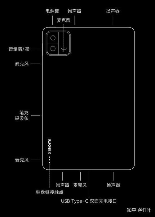 11寸平板有哪些？11寸平板电脑有哪些？-第5张图片-优品飞百科