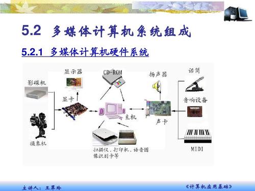 硬盘驱动器属于外部设备吗，硬盘驱动器属于外围设备-第3张图片-优品飞百科