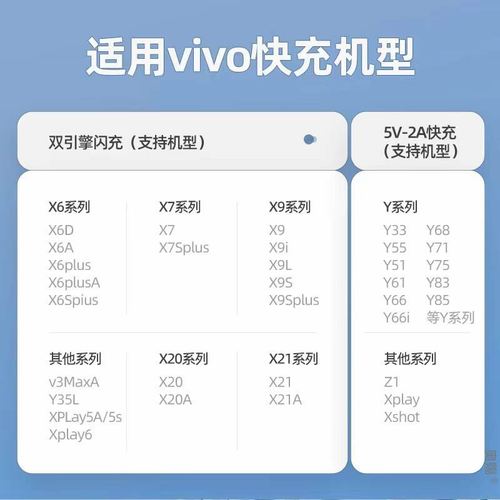 vivox20plus可以扩展内存吗，vivox20plusa支持多大的内存卡-第6张图片-优品飞百科