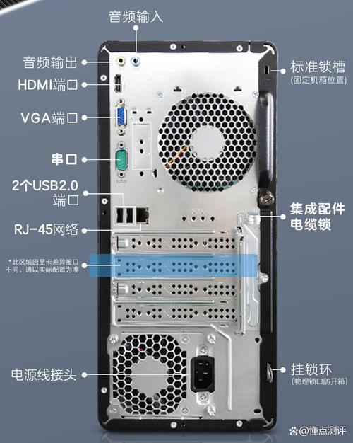 惠普台式机型号怎么查?惠普台式机产品型号查询?-第4张图片-优品飞百科 惠普台式机型号怎么查?惠普台式机产品型号查询?-第4张图片-优品飞百科