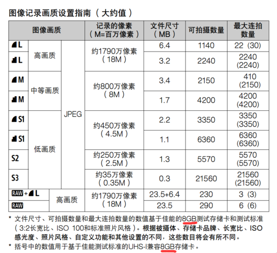 佳能700d室内拍摄参数,佳能700d摄影作品-第5张图片-优品飞百科 佳能700d室内拍摄参数,佳能700d摄影作品-第5张图片-优品飞百科