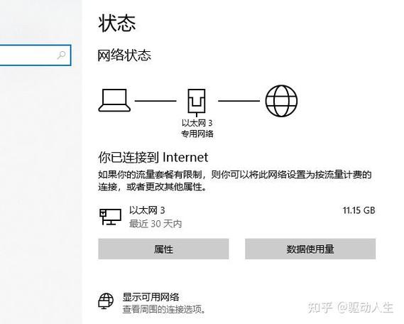 笔记本电脑有线网络怎么连接？笔记本电脑有线网络怎么连接路由器？-第8张图片-优品飞百科