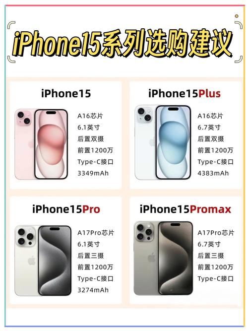 苹果6ios最新版本是多少？苹果6的最新版本？-第4张图片-优品飞百科