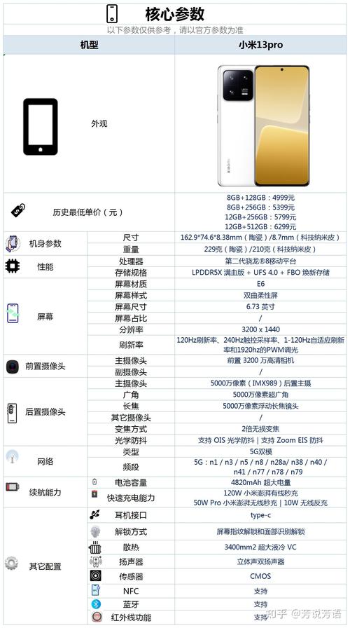 小米x2s什么时候上市？小米x2s参数及配置？-第3张图片-优品飞百科