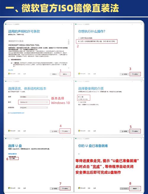 win8怎么用u盘重装系统，win81系统重装u盘启动