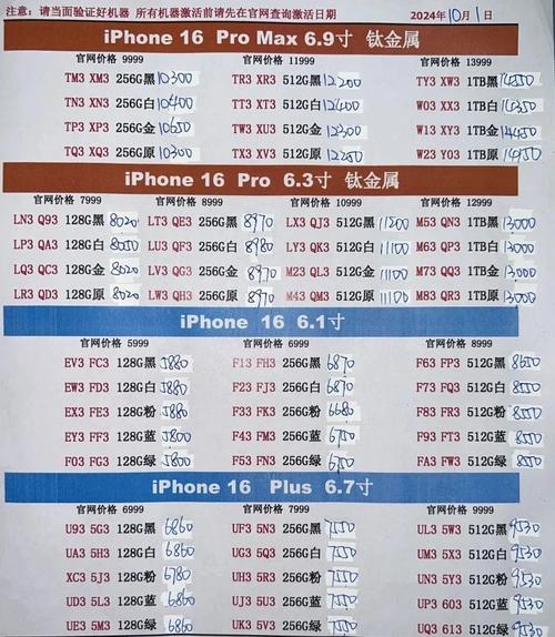 苹果x多少钱一台?，苹果x多少钱一台全新2024？-第3张图片-优品飞百科