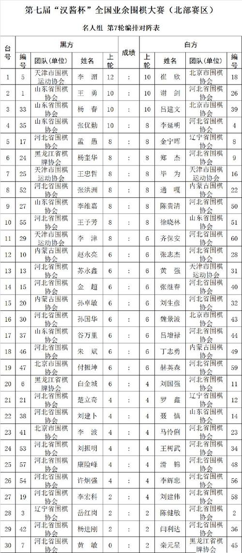 lg杯和三星杯哪个含金量高？lg和三星谁厉害？-第2张图片-优品飞百科