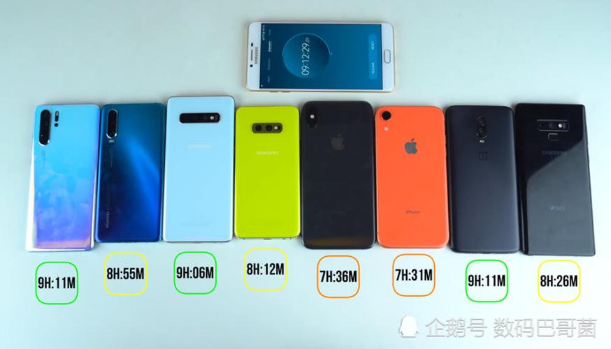 三星s10参数配置对比华为p30pro，三星s10vs华为p30pro？-第3张图片-优品飞百科