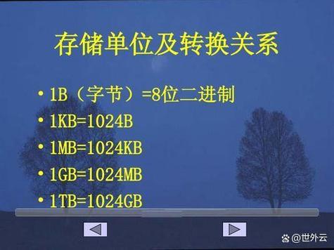 1mb等于多少kb内存？1mb是多少内存？-第4张图片-优品飞百科