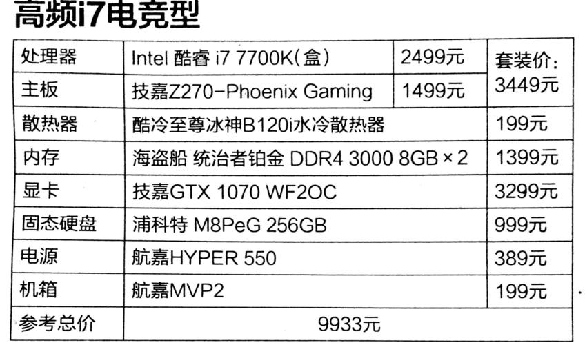 玩游戏电脑什么配置好，玩游戏电脑什么配置比较好-第4张图片-优品飞百科