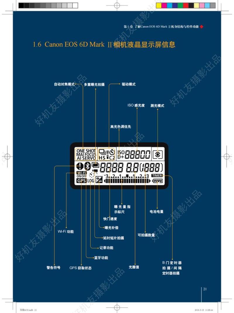 佳能6d的镜头卡口，佳能6d镜头卡口是什么型号？-第6张图片-优品飞百科