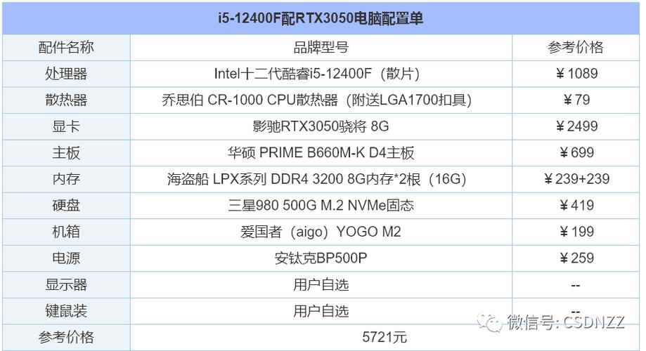 组装一台电脑多少钱用于办公？组装一台电脑多少钱用于办公好？-第3张图片-优品飞百科