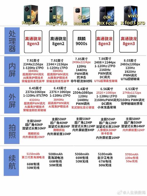 小米mix系列主打什么？小米mix系列有什么？-第5张图片-优品飞百科