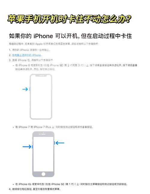 iphone开不了机怎么备份数据，苹果手机开不开机怎么备份所有数据？-第2张图片-优品飞百科