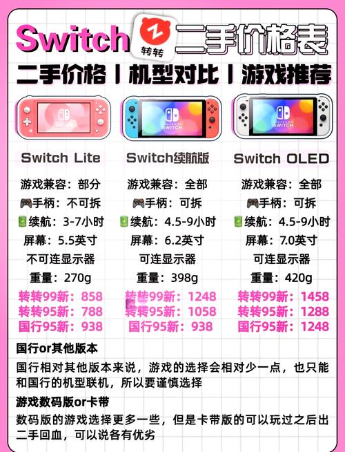 游戏机switch多少钱一台，游 戏 机switch？-第2张图片-优品飞百科