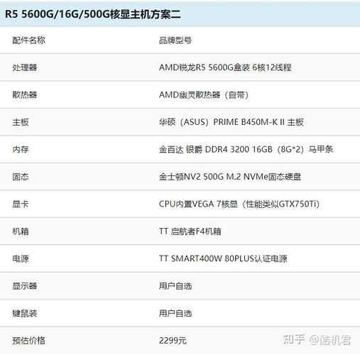 三星r467可以玩什么游戏？三星r467支持多大内存？-第7张图片-优品飞百科