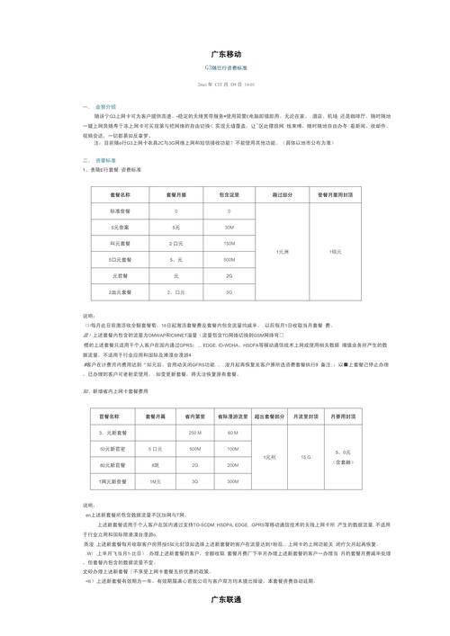 无线网卡怎么收费联通，无线网卡用联通卡网络怎么样-第5张图片-优品飞百科