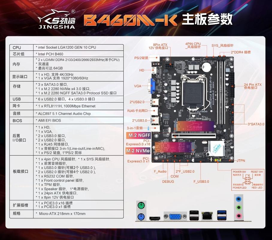 b460主板支持12代cpu吗，b460支持下一代cpu吗-第3张图片-优品飞百科