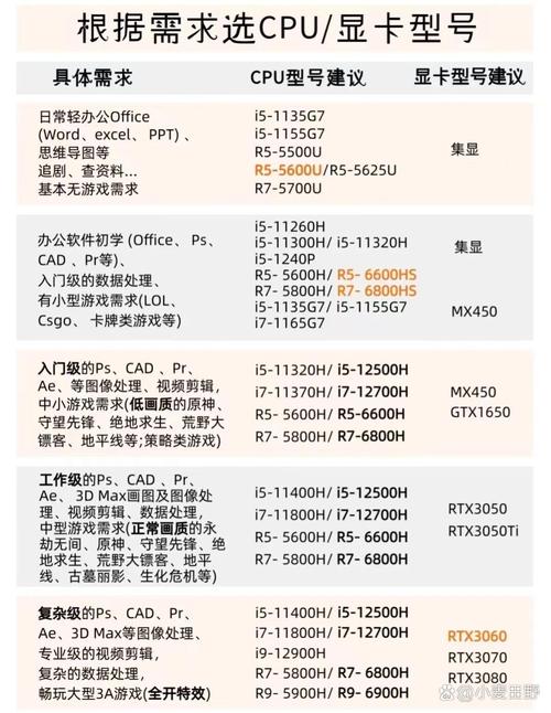 华为畅享9e能玩原神吗？华为畅享9plus能玩原神吗?？-第4张图片-优品飞百科