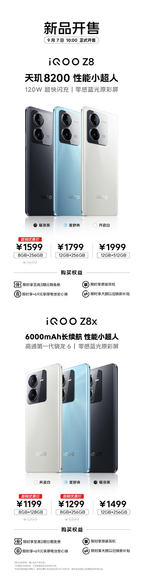 iqoo8像素多少，iq8像素怎么样-第2张图片-优品飞百科