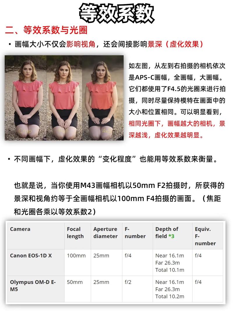 以下哪种镜头是定焦镜头,以下哪种镜头是定焦镜头的一种-第5张图片-优品飞百科 以下哪种镜头是定焦镜头,以下哪种镜头是定焦镜头的一种-第5张图片-优品飞百科