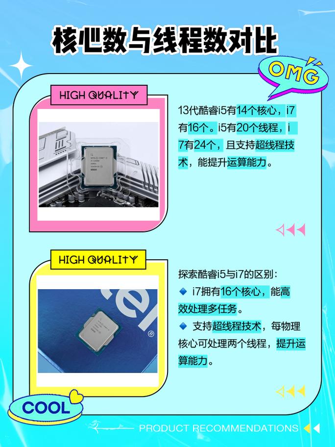 联想i7和i5哪个型号好，联想i5和i7哪个好配置参数-第3张图片-优品飞百科