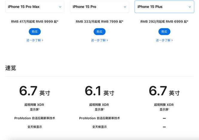 苹果13大还是苹果6plus大？苹果13跟6splus哪个大？-第6张图片-优品飞百科