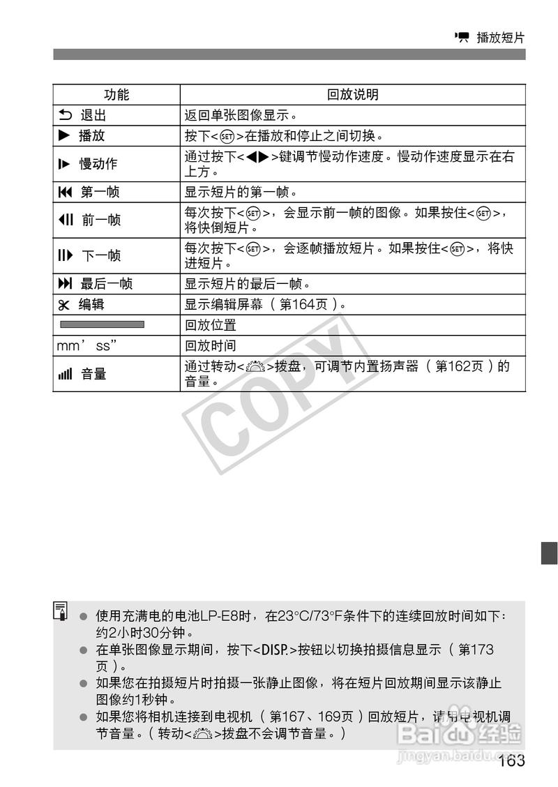 佳能550d模式转盘介绍？佳能550d操作？-第2张图片-优品飞百科