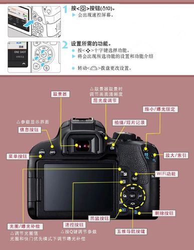 佳能550d模式转盘介绍？佳能550d操作？-第5张图片-优品飞百科