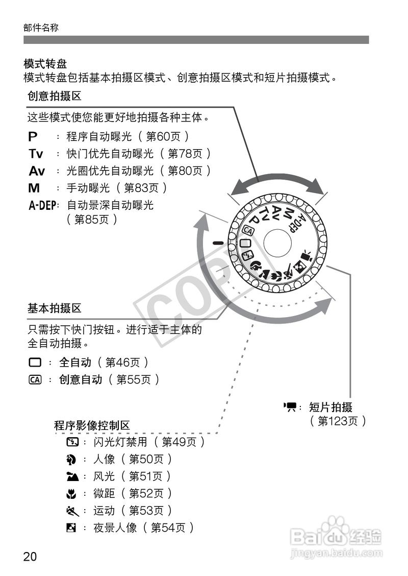 佳能550d模式转盘介绍？佳能550d操作？-第7张图片-优品飞百科