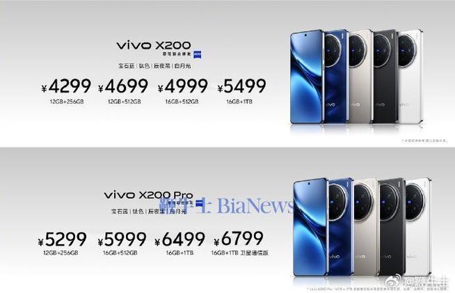 vivox20什么时候发售的？vivox20什么时候出的？-第3张图片-优品飞百科