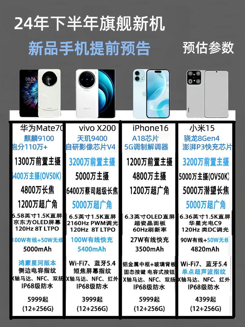 vivox20什么时候发售的？vivox20什么时候出的？-第4张图片-优品飞百科