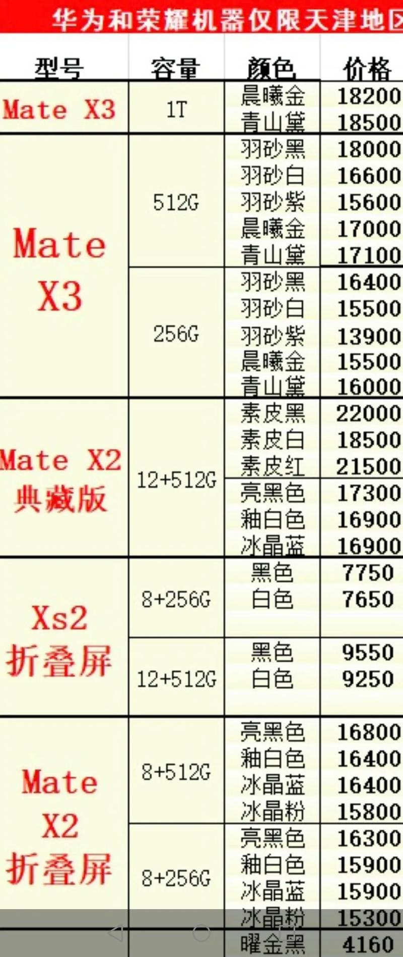 华为荣耀x3pro怎么样，荣耀x3pro好用吗？-第8张图片-优品飞百科