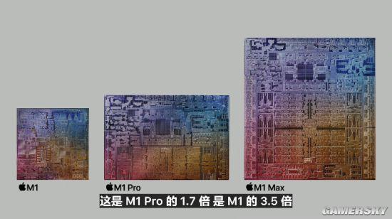 m1芯片相当于几个a16，m1芯片相当于几个a15-第7张图片-优品飞百科