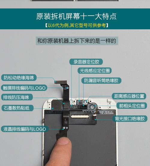 苹果6和6s屏幕能互换吗，苹果6和6s屏幕能互换吗怎么换？