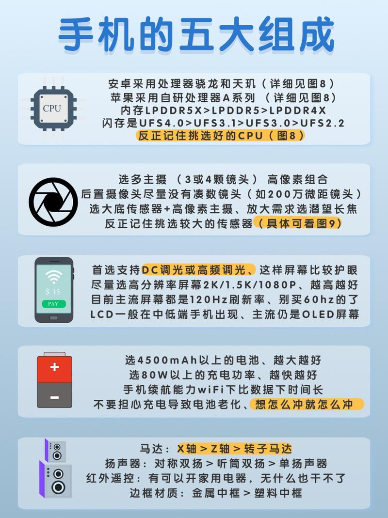 2022最适合玩游戏的千元机？适合游戏的千元手机？-第2张图片-优品飞百科