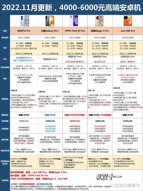 2022最适合玩游戏的千元机？适合游戏的千元手机？-第4张图片-优品飞百科