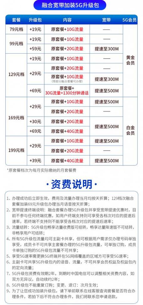 电脑接宽带连接方法，电脑连接宽带步骤-第2张图片-优品飞百科