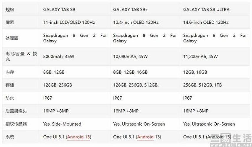 三星s9日版怎么样，日版三星s9是什么型号-第2张图片-优品飞百科