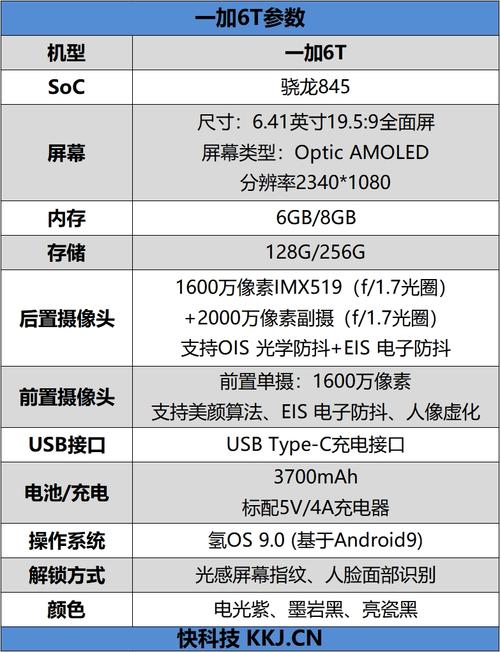 一加6好还是一加6t好，一加6和一加6t的区别-第2张图片-优品飞百科