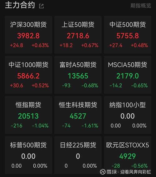 苹果期货一个点多少钱，苹果期货一个点多少钱?？-第5张图片-优品飞百科
