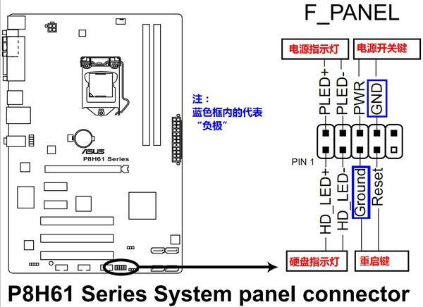 h61主板支持uefi引导吗，h61主板支持win10吗-第5张图片-优品飞百科