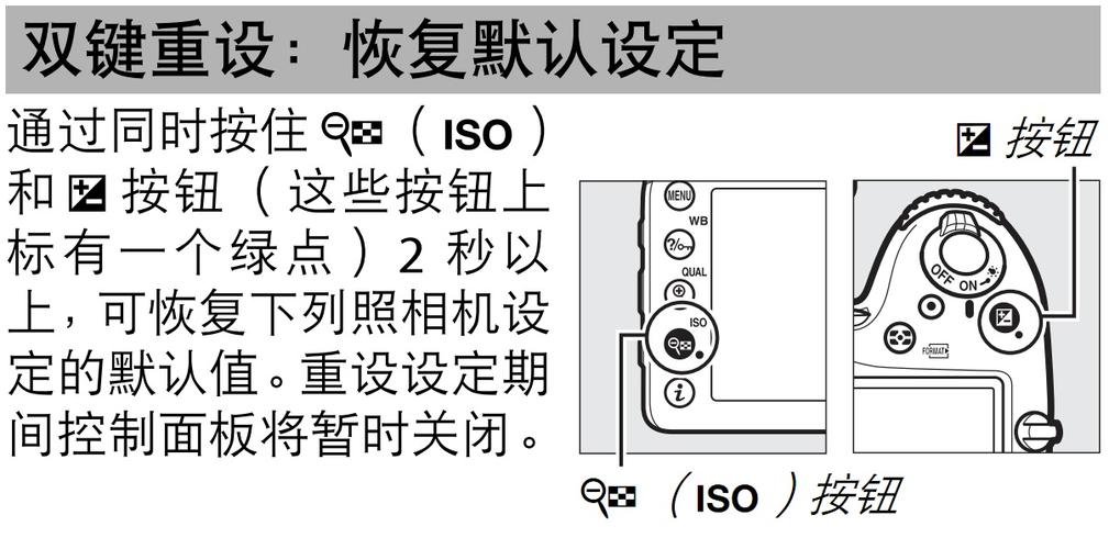 d7200怎样设置参数，d7200怎么设置-第2张图片-优品飞百科