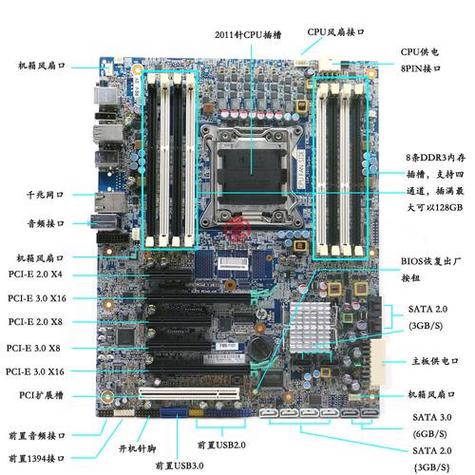 惠普什么配置比较好，惠普买什么型号比较好