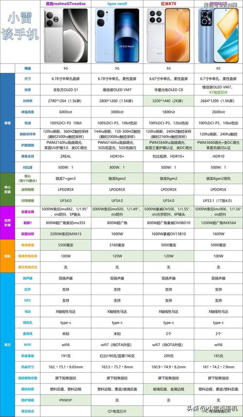 华为最新千元机，华为最新千元机2023？-第6张图片-优品飞百科