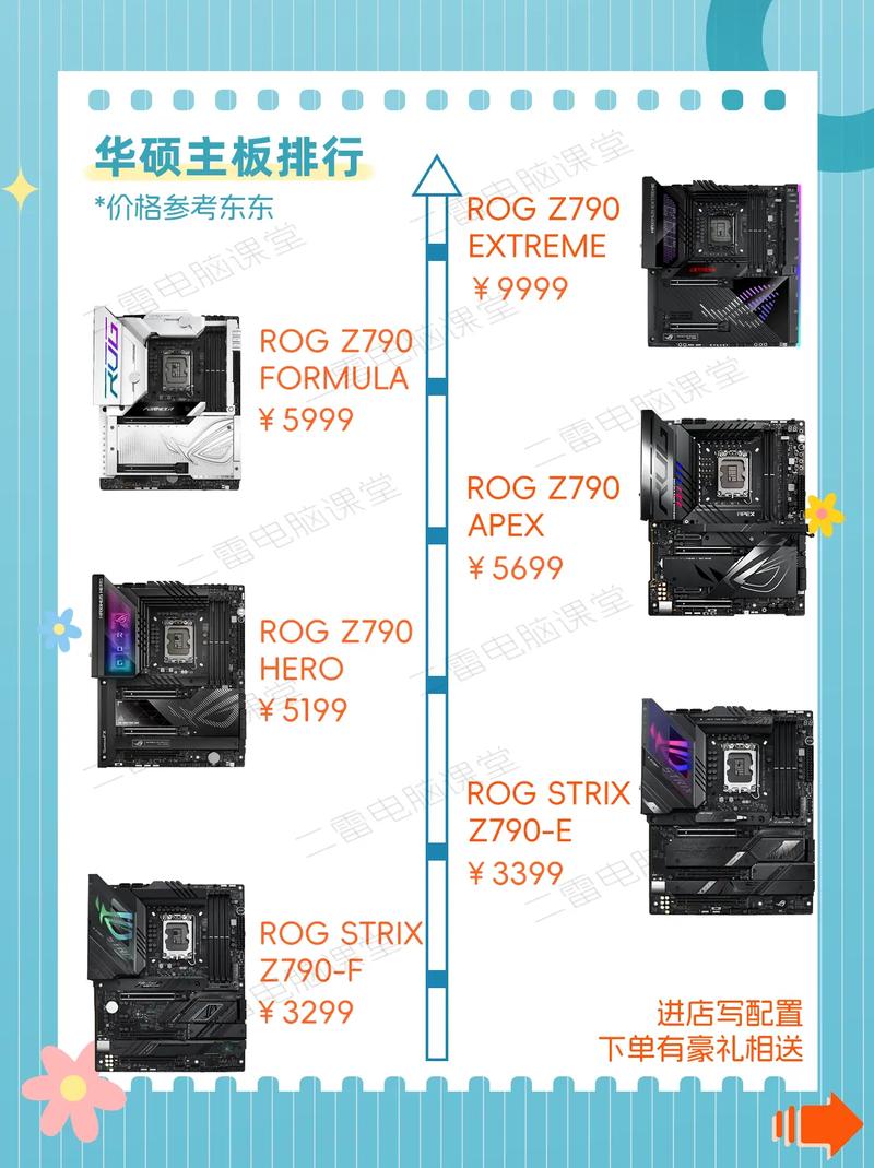 主板排名天梯？主板排名？-第2张图片-优品飞百科