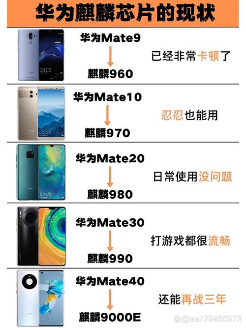 高通652和麒麟659对比,麒麟659和骁龙625谁强?-第2张图片-优品飞百科 高通652和麒麟659对比,麒麟659和骁龙625谁强?-第2张图片-优品飞百科